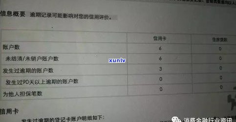 花旗银行信用卡逾期两年上吗-花旗银行信用卡逾期两年上吗有影响吗