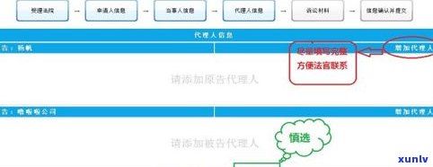 花呗借呗起诉标准、流程及强制实行标准全解析