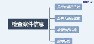 花呗借呗起诉标准、流程及强制实行标准全解析