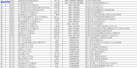 天津普洱茶专卖店地址全览：查询、 *** 及位置一览