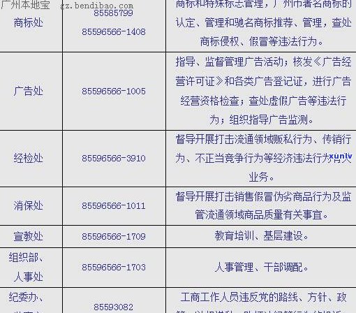 天津普洱茶专卖店地址全览：查询、 *** 及位置一览