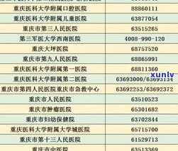 天津普洱茶收购全攻略：联系方法、  、价格及价格表