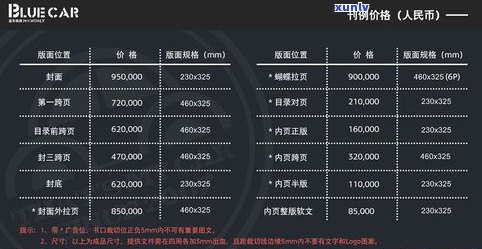 天津普洱茶收购全攻略：联系方式、 *** 、价格及价格表