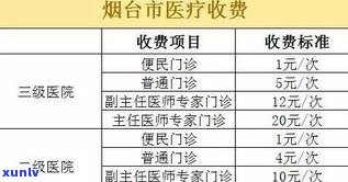 天津普洱茶收购全攻略：联系方式、 *** 、价格及价格表