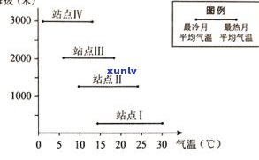 玉石形成：条件、环境、原理与地质过程解析