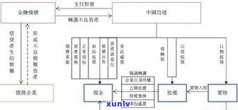 玉石的形成条件：全面解析其所需因素与原理