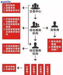 普洱茶与黑茶：有何异同？哪个更好？关系如何？