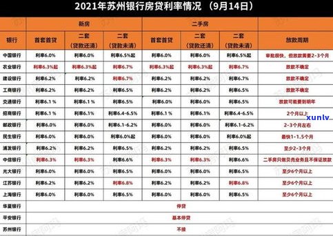 2021华夏银行停止放款：官方公告与最新通知