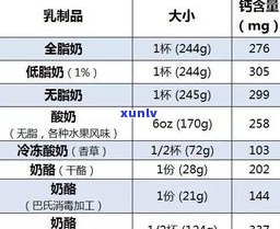 玉石的成分表-玉石的成分表图片