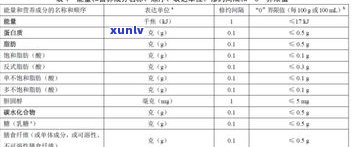 玉石的成分表-玉石的成分表图片