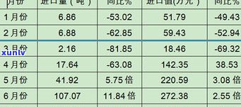 玉石的成分表-玉石的成分表图片