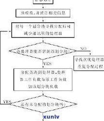 玉石主要成分化学式读写法及其在百度百科中的解释