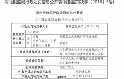 华夏银行外访组催款应对策略与部门职责解析