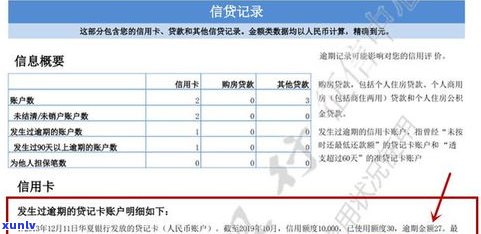 华夏信用卡逾期五六天会否影响？影响程度如何？