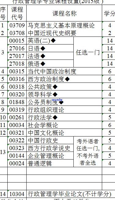 普洱茶炒茶的温度：关键控制点与时间分配