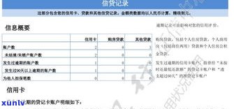 华夏信用卡逾期五六天上吗-华夏信用卡逾期五六天上吗有影响吗