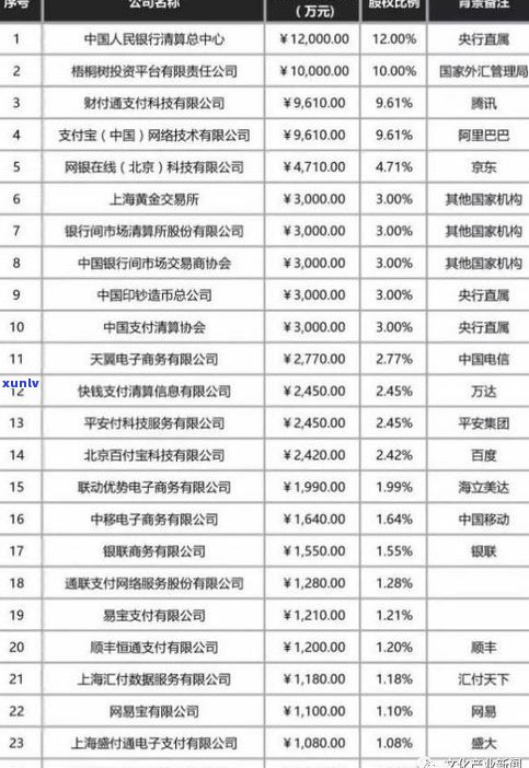 华夏银行协商都是第三方吗-华夏银行协商都是第三方吗是真的吗