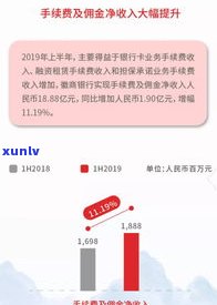 徽商银行逾期5000一个月一千多违约金：影响与解决方案