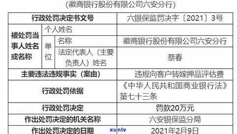 徽商银行逾期5000一个月一千多违约金：作用与解决方案