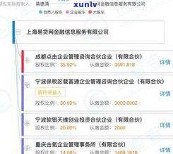 惠民贷逾期能否协商只还本金？怎样操作？知乎上有相关回答吗？