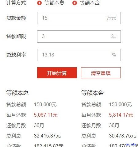 惠民贷只有6个月？怎样还款？逾期无法还怎么办？需要几年还清？