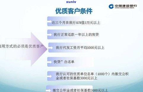 惠民贷如何还款？能否使用惠民贷进行还款？