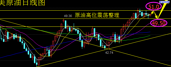 玉石实时走势图片大全：高清欣赏与行情分析