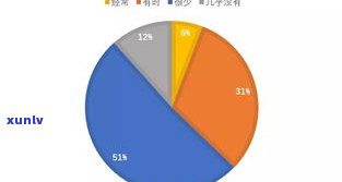 玉石实时走势-玉石实时走势分析