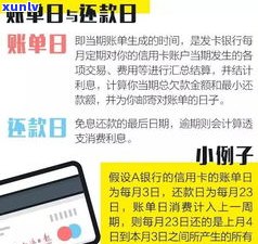 吉林银行信用卡逾期要走访吗？知乎文章、视频和  解析