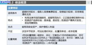 即将逾期可以协商吗？怎样解决？详细步骤与建议