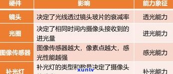 玉石珠宝网交易平台：定义、类型与作用全解析