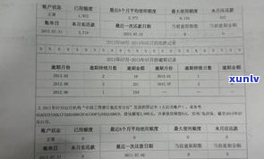 信用卡7万逾期半年以上会抓人吗？解决方案及应还款金额