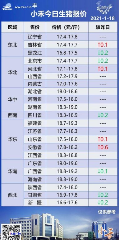 2002年生普洱茶价格：当年收购价多少？现在市场行情如何？