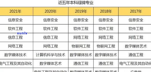 宝玉石是指：定义、分类与特点