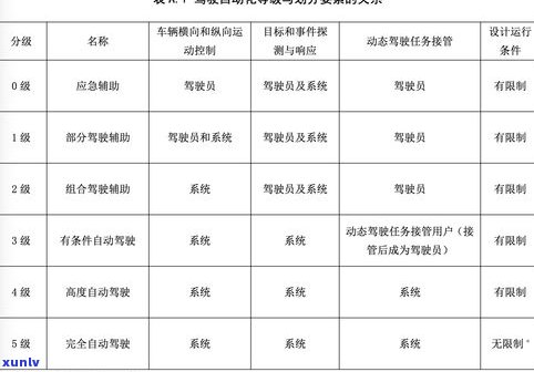 普洱茶印级：含义、等级划分与区别于号级的区别