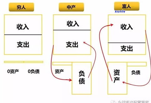 '负债几十万怎么要二胎？现实困境与决定因素分析'