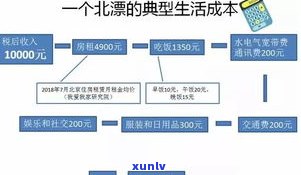 家里人信用卡逾期对亲人有作用吗-家里人信用卡逾期对亲人有作用吗知乎