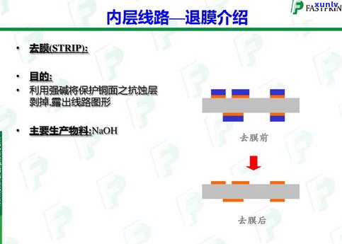 普洱茶杀青工艺流程视频详解