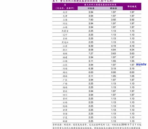 宝玉石的价格查询：最新价格、图片及市场行情分析