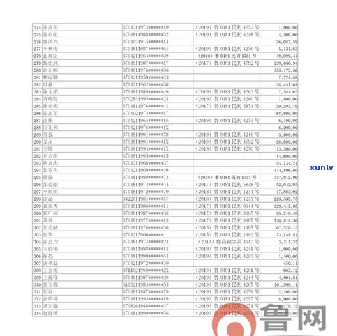 建设银行贷款：协商还款、还本金及二次分期的可能性