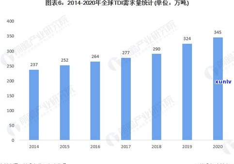 全球宝石的生产地及其分布情况