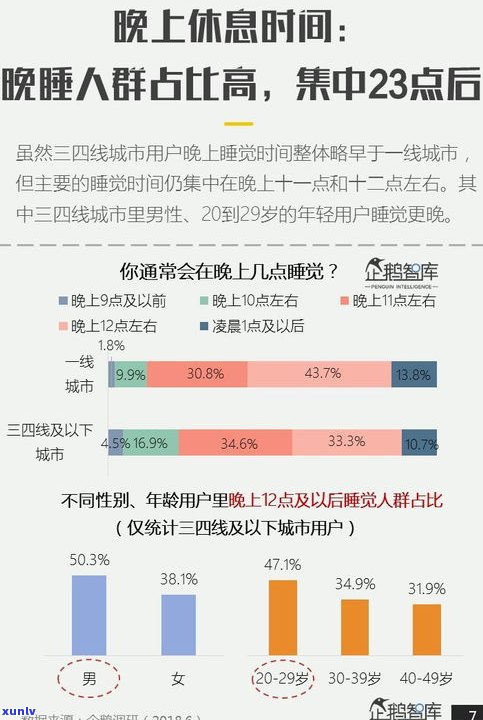 宝玉石批发城：中国集散地，内鉴定有无猫腻？营业时间和 *** 号码是什么？