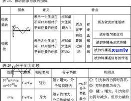 普洱茶的网站：排名、推荐与网址全收录，一网打尽！