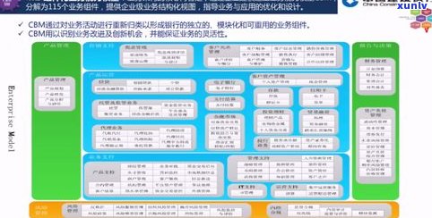 建设银行现在好协商还款吗？申请流程及成功率解析