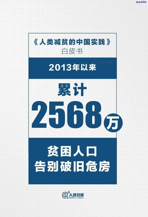 建设银行2022年是否有减免政策？成功案例分享