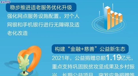 建设银行有减免政策吗-建设银行有减免政策吗2022