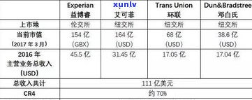 建设银行秒拒是不是会上？答案是……