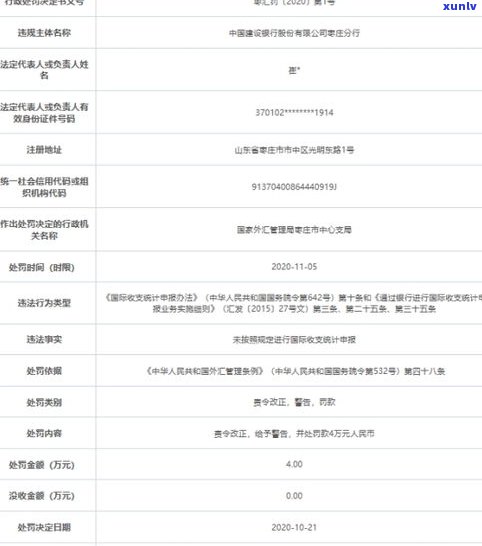 建设银行：可以协商还本金吗？申请期限及条件