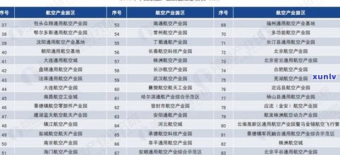 建行能否协商还本金？出台政策，具体操作及时间需咨询银行