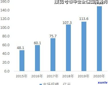 建行能否协商还本金？出台政策，具体操作及时间需咨询银行